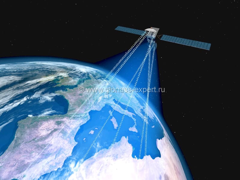 GPS мониторинг в электроэнергетике GPS мониторинг в электроэнергетике